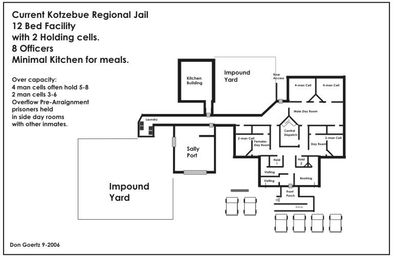 Kotzebue Jail